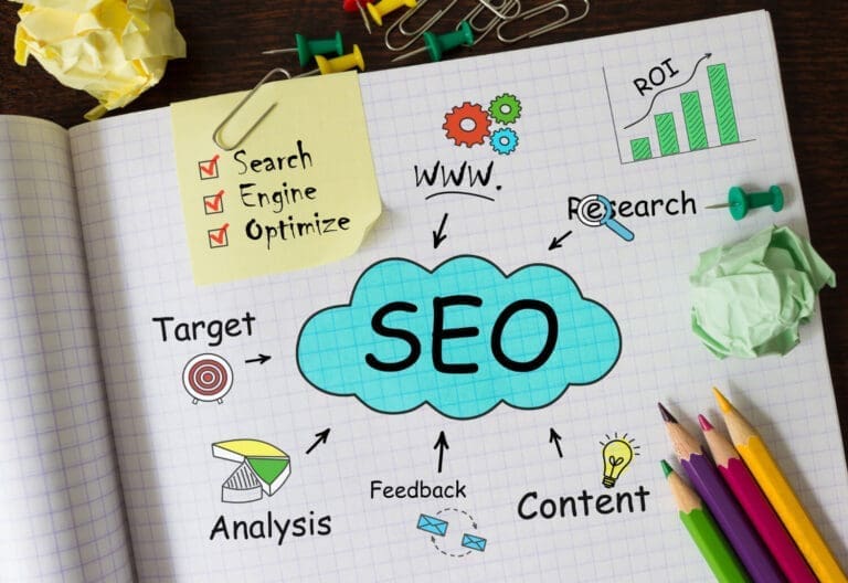 Search Engine Optimization (SEO)